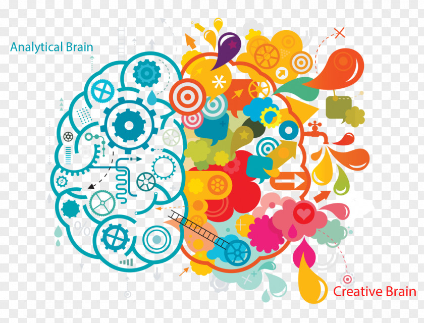 Knowledge Management Clipart Creativity Innovation Abi Aad Sandy Business Visual Arts PNG