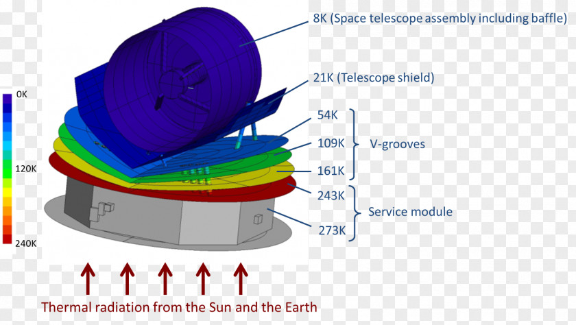 Spica SPICA Planck Space Telescope Infra-red PNG