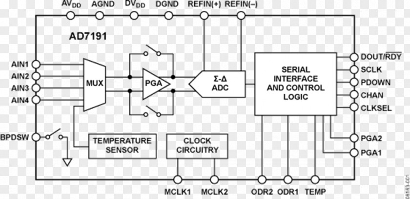 Analog Circuits Integrated & Chips Electronic Circuit Datasheet Lead Devices PNG