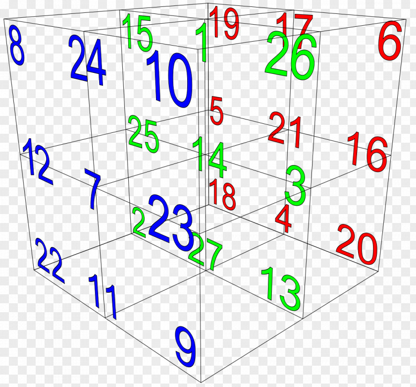 Dimensional Puzzle Magic Cube Space Diagonal Square Mathematics PNG