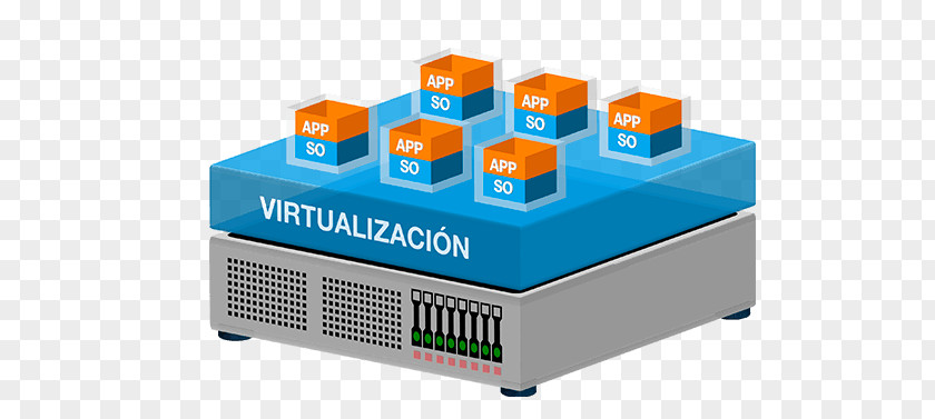 Grupo Desktop Virtualization Virtual Private Server Computer Servers PNG