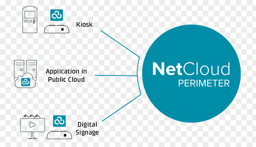 Edge Computing Brand Logo Product Design Font PNG