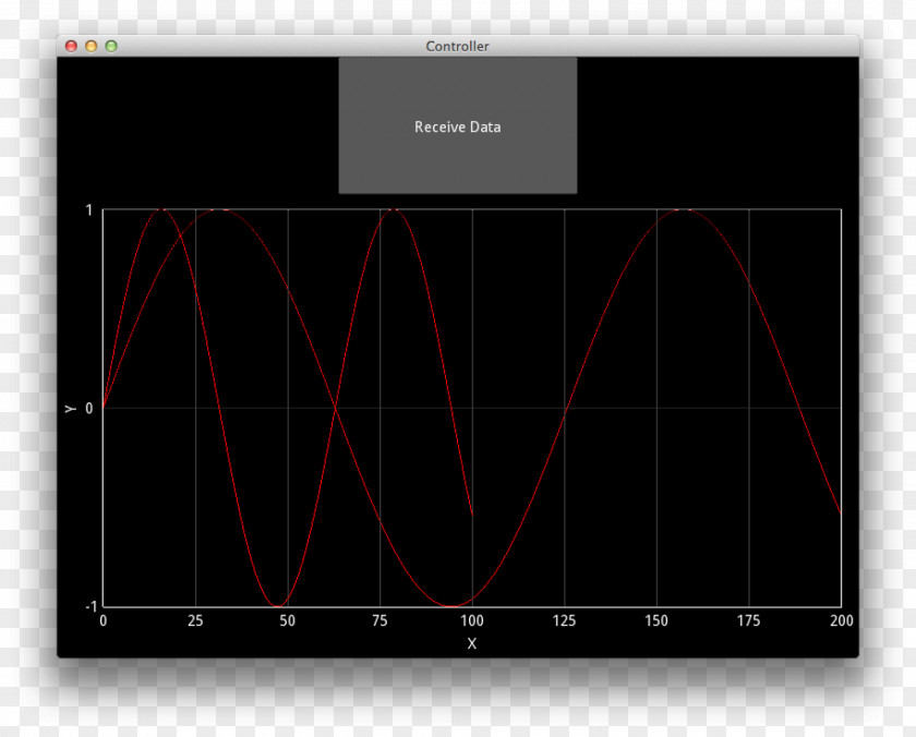 Going Up Graph Brand Line Angle Pattern PNG