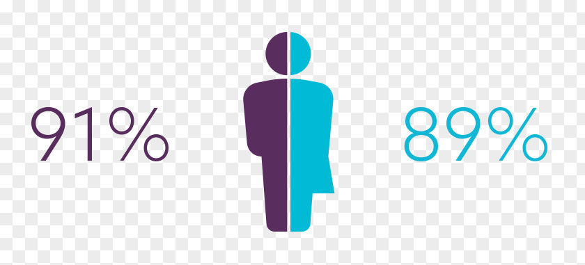 Salary Gender Logo Brand Organization Public Relations PNG