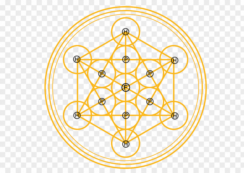 Succes Metatron's Cube Royalty-free Photography PNG