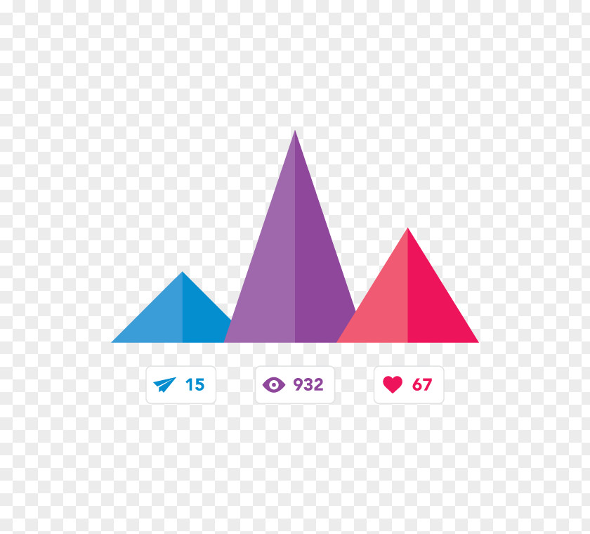 Triangle Logo Brand Pink M PNG