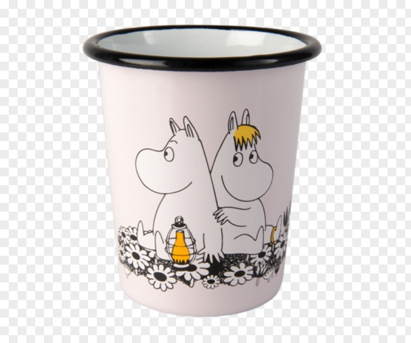 Mug Moomins Snork Maiden Moominvalley Muurla Design Marketing Oy PNG
