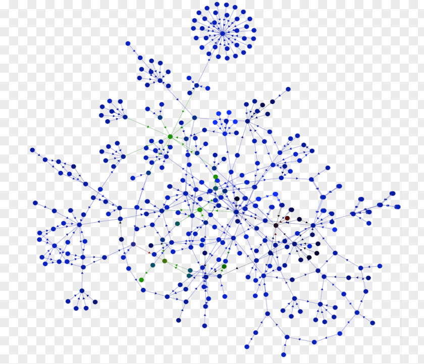 World Wide Web Linked Data Semantic Chart Mind Map PNG