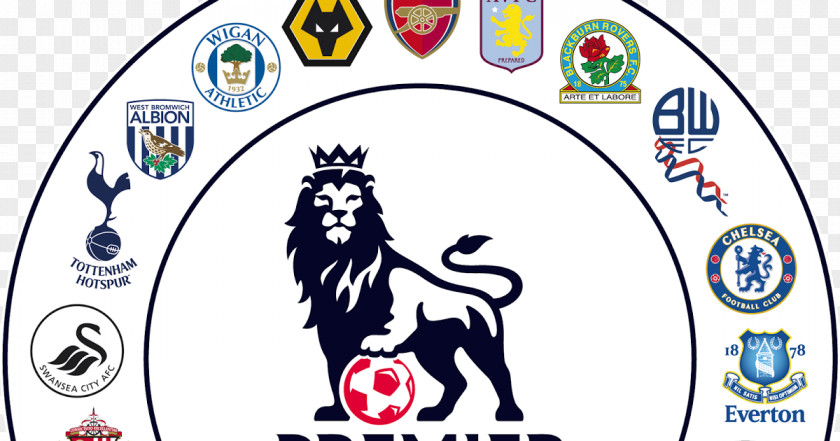 Football 2015–16 Premier League 2017–18 Manchester United F.C. City 2018–19 PNG
