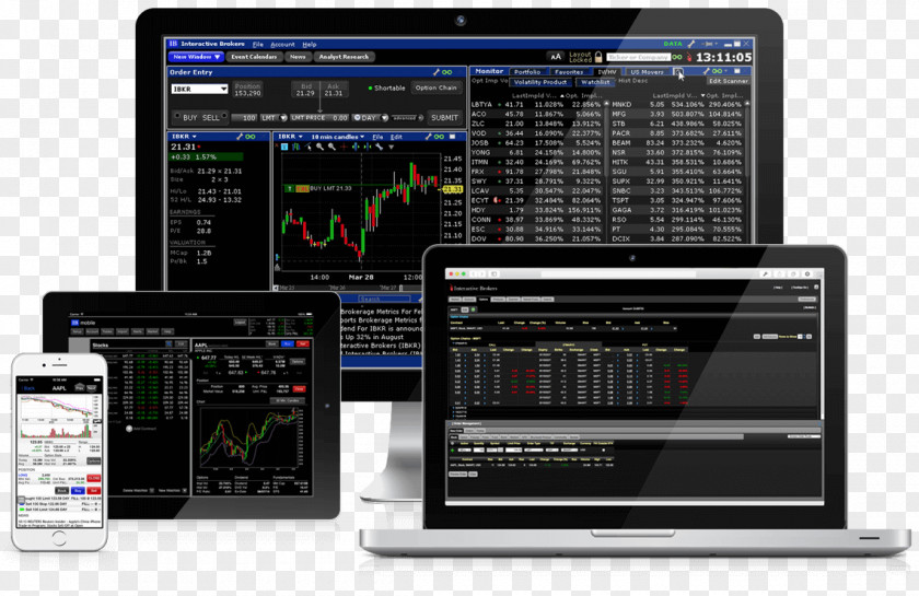 Foreign Exchange Electronic Trading Platform MetaTrader 4 Investing Online Automated System PNG