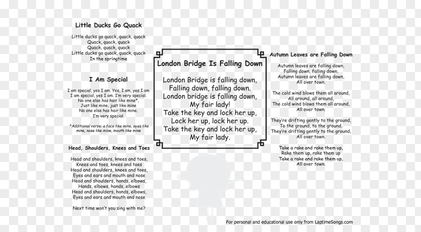 London Bridge Is Falling Down Mother Goose Song Nursery Rhyme PNG