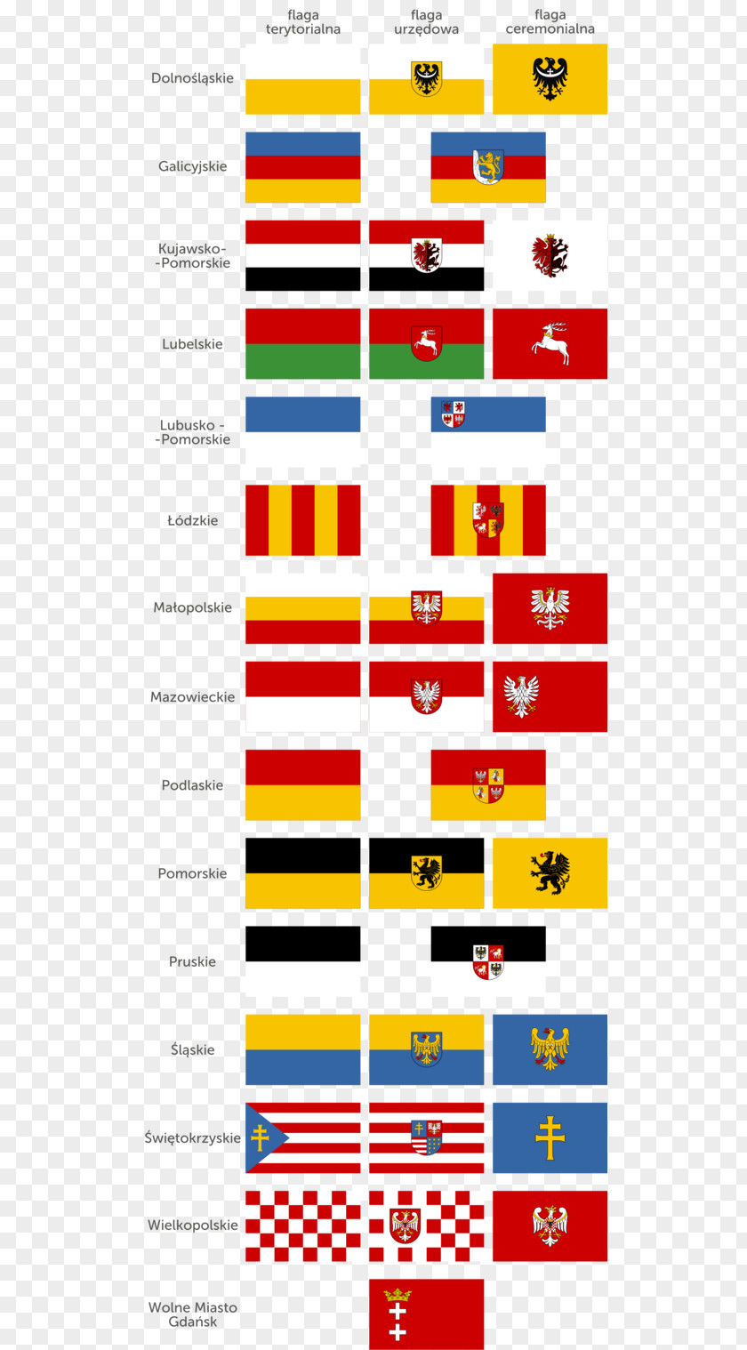 Flag Of Poland Flags Polish Voivodeships Regions PNG