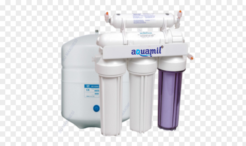 Water Purification Treatment Pump PNG