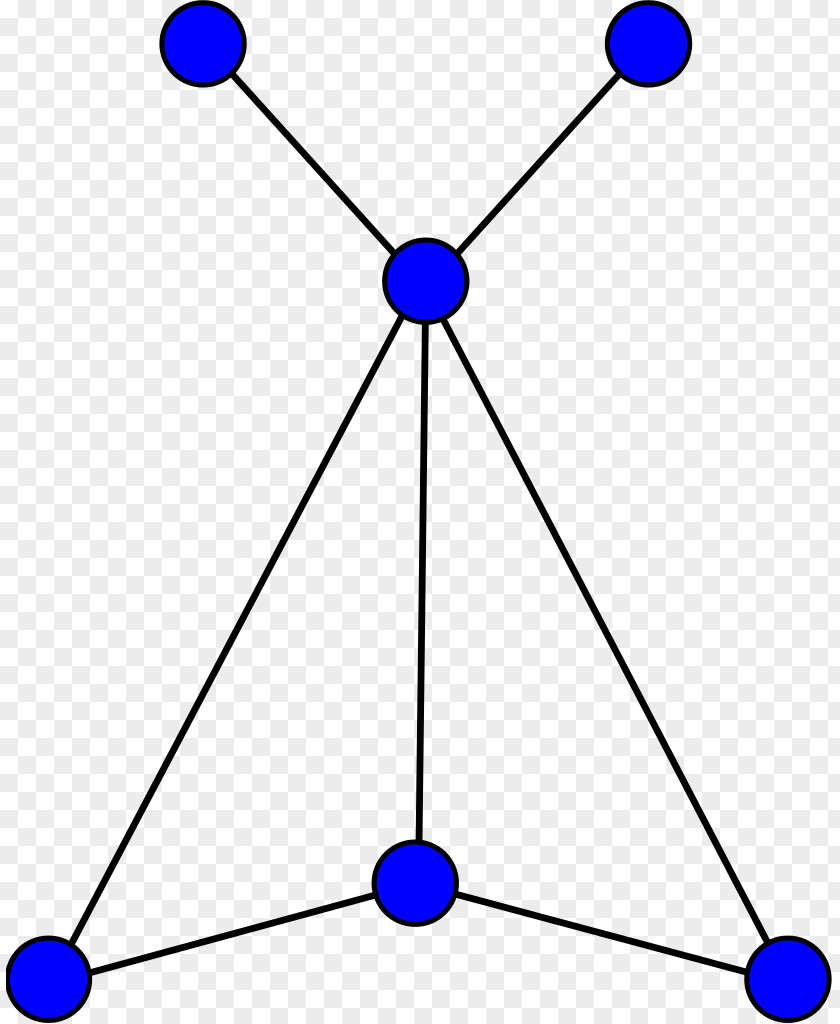 Moth Subnetwork Computer Network Node Triangle PNG