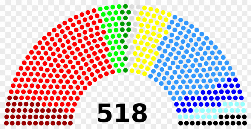 United States House Of Representatives Elections, 2018 2016 Congress PNG