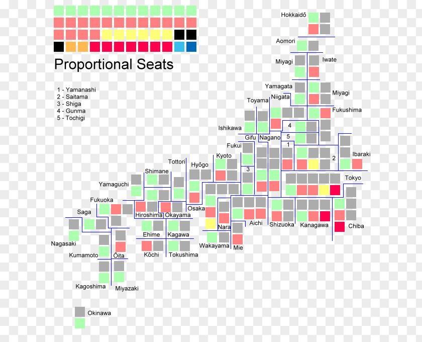 Japan Japanese House Of Councillors Election, 2016 2010 General 2017 PNG