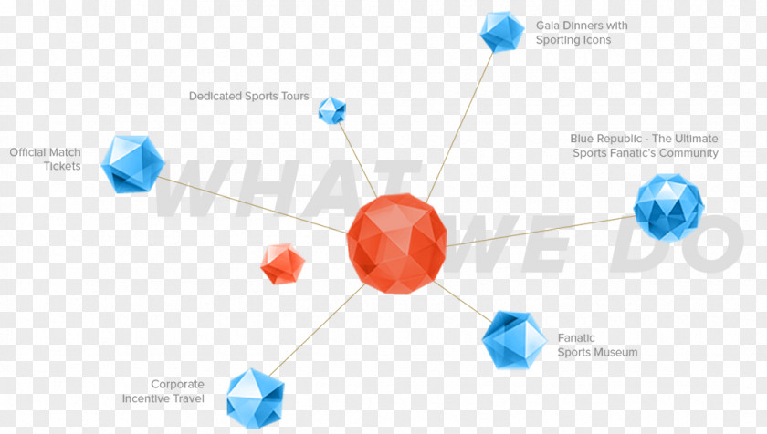 Shape Geometry Geometric Ball PNG