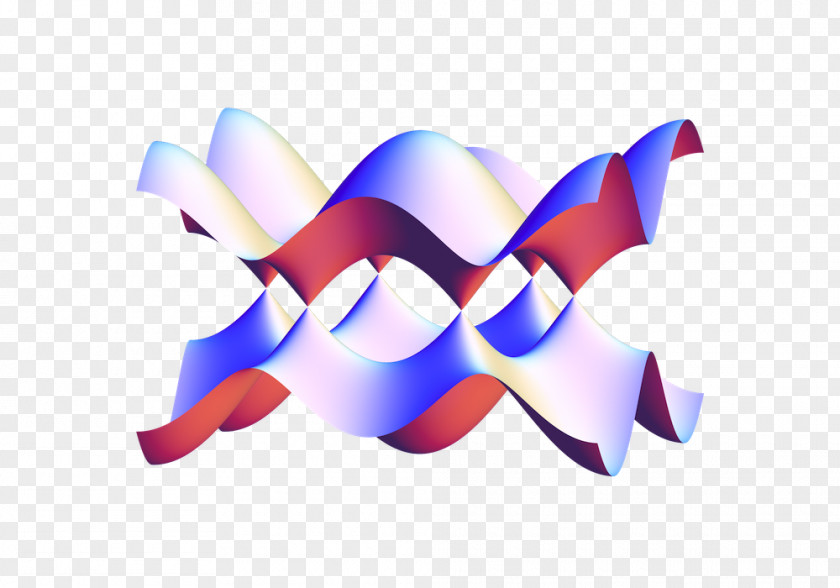 Shading Style Gnuplot Wolfram Mathematica Graphene PNG
