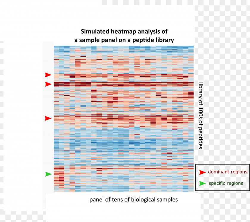 Heat Map Product Font Line Pattern Microsoft Azure PNG