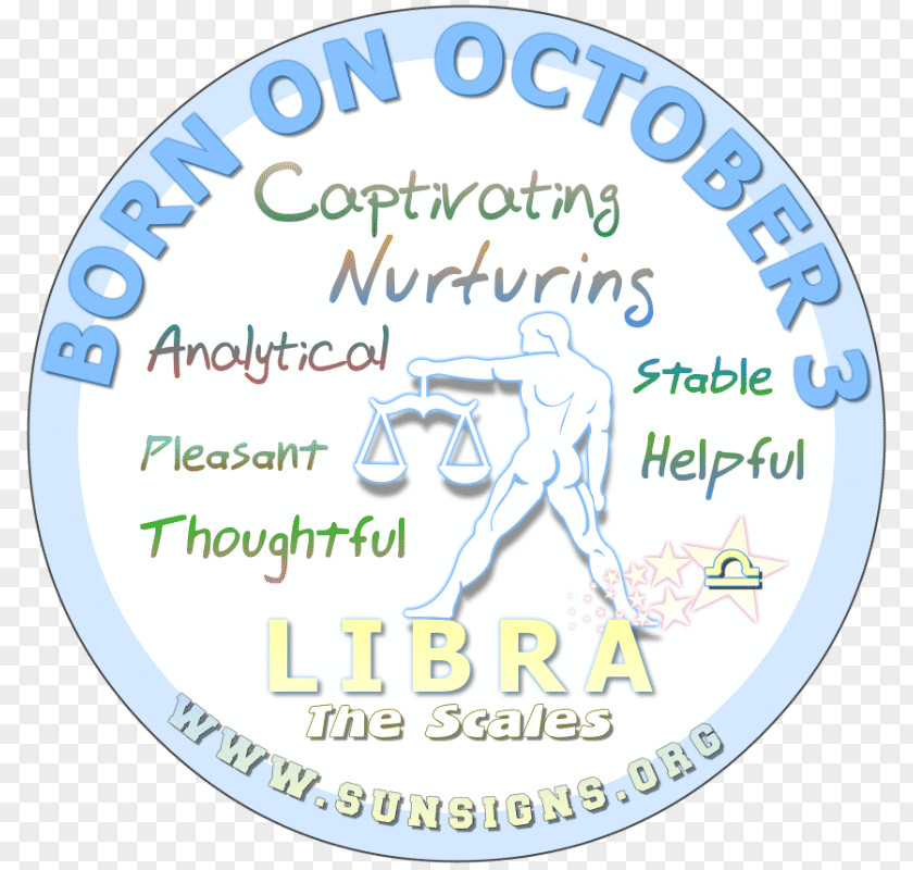 Leo Astrological Sign Zodiac Horoscope Sun Astrology PNG