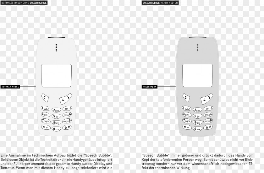 Iphone Feature Phone Numeric Keypads Multimedia PNG