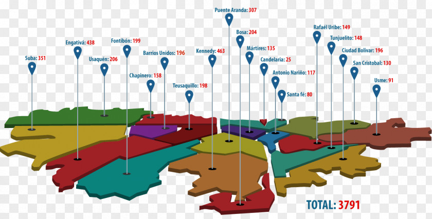 Map Usaquén Kennedy, Bogotá Ciudad Bolívar, Fontibón Engativá PNG