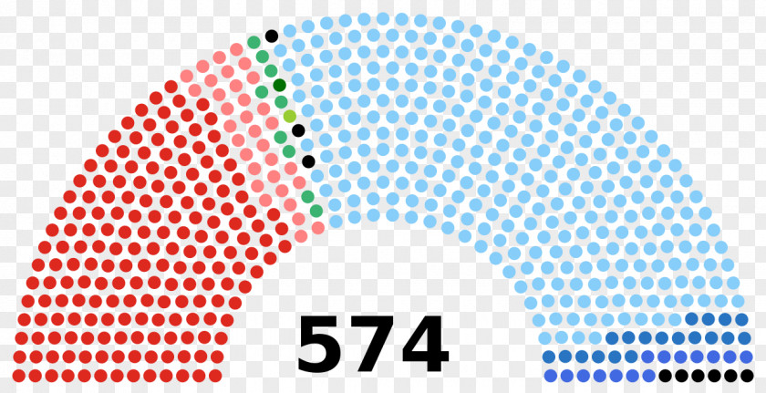 Italy Italian General Election, 1948 United States House Of Representatives Elections, 2018 South African PNG