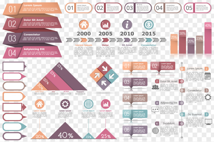PPT Long Triangle Analysis Chart Bar Infographic Diagram PNG