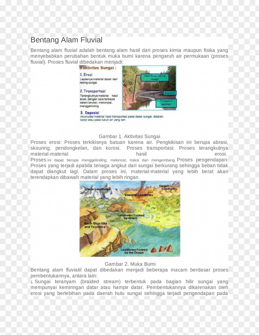 Fluvial Landforms Of Streams Organism Brochure PNG