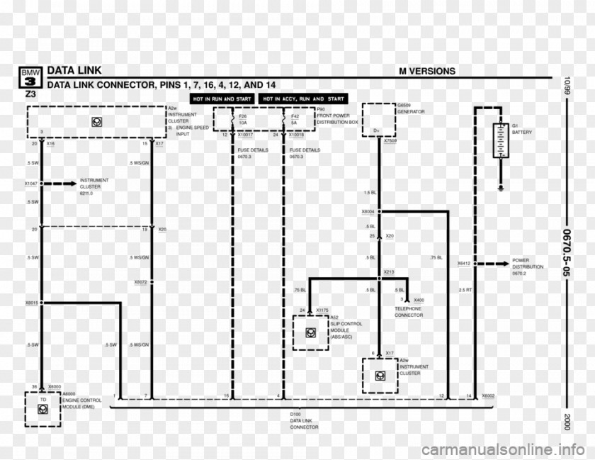 Bmw E36 Floor Plan Technical Drawing PNG