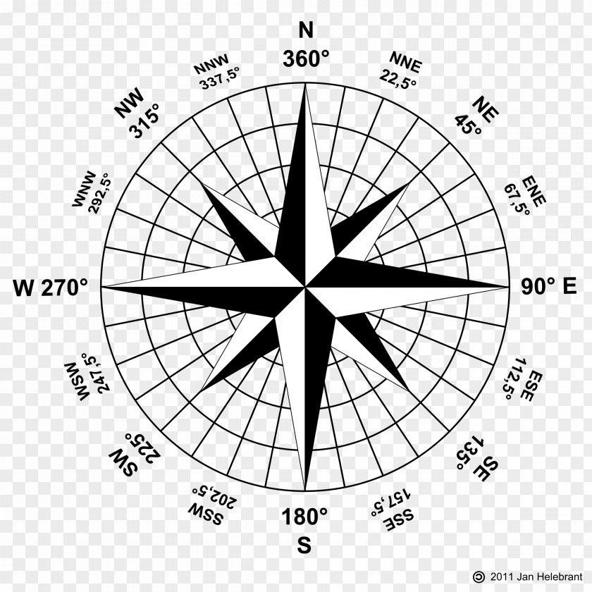 Compas Rose Wid Wind Compass Points Of The PNG