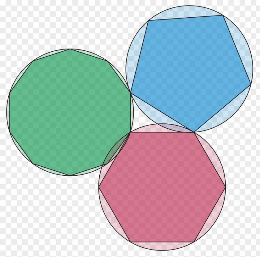 Euclidean Circle Decagon Golden Ratio Pentagon Geometry PNG