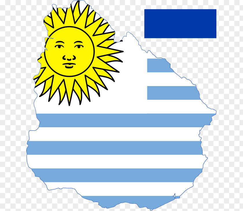 Flag Of Uruguay Argentina PNG