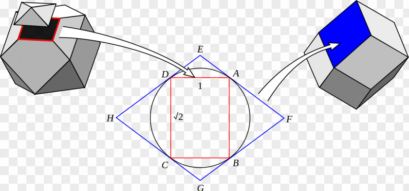 Triangle Dual Polyhedron Geometry Duality PNG