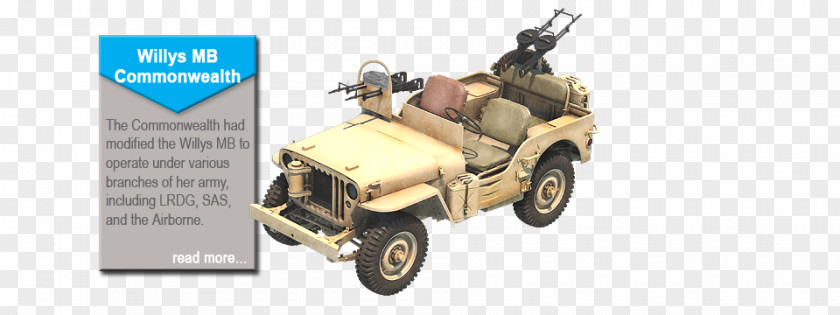 Willys MB Car Motor Vehicle Transport Toy PNG