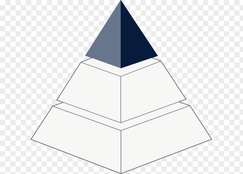Said It Was Pyramid Triangle PNG