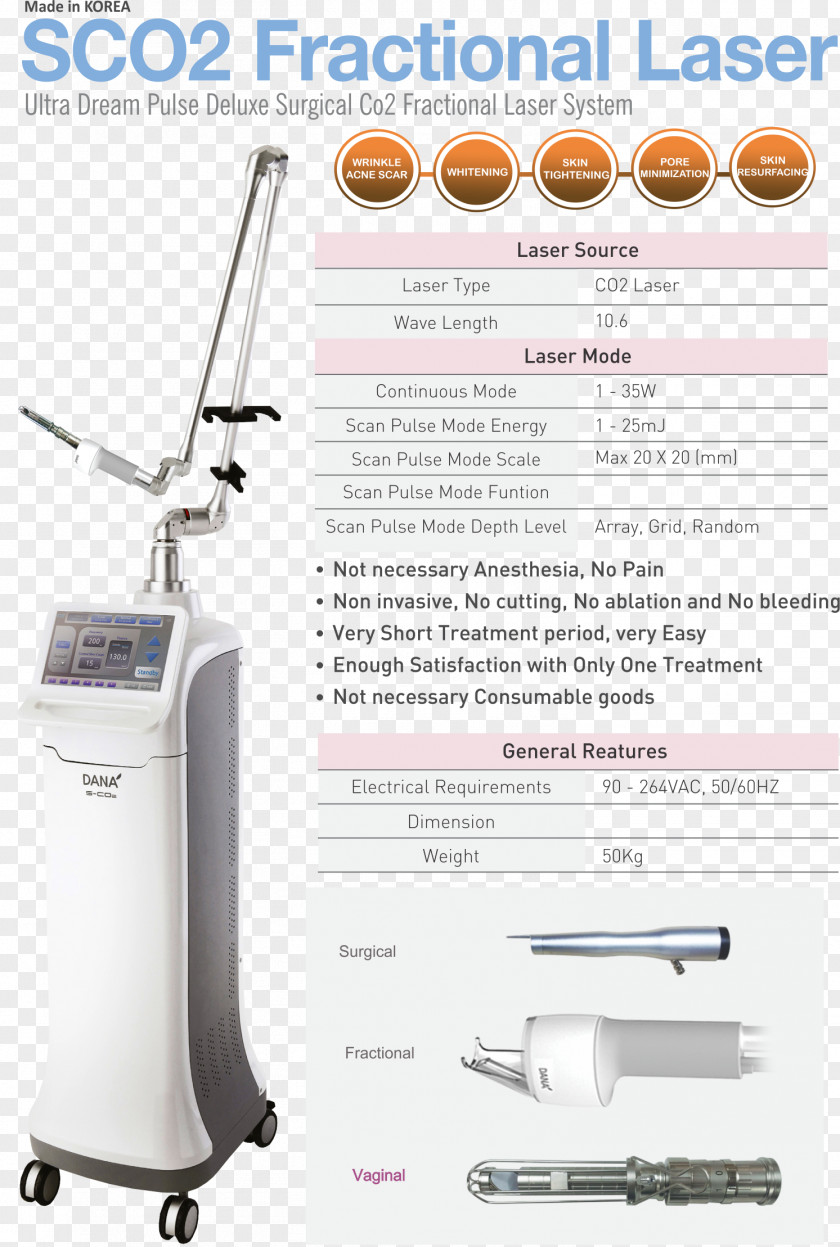 Carbon Dioxide Laser Price Sales PNG