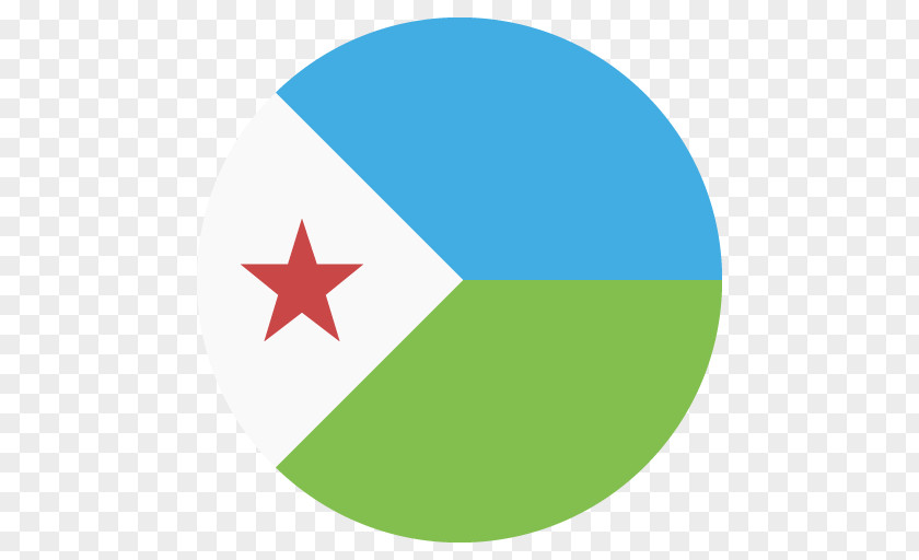 Flag Of Djibouti Emoji Bahrain PNG