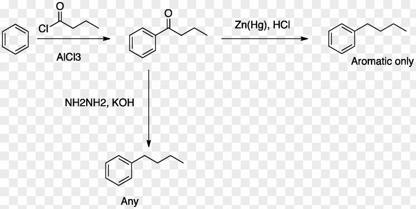 Trimesoyl Chloride Interfacial Polymerization M-Phenylenediamine PNG