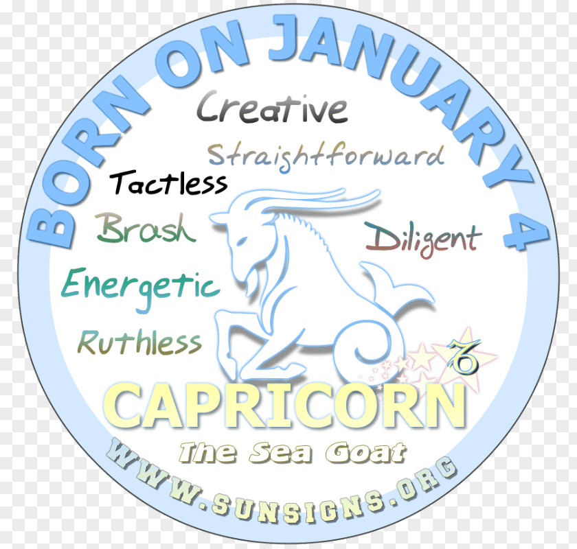 Zodiac Capricorn Astrological Sign Sun Astrology PNG