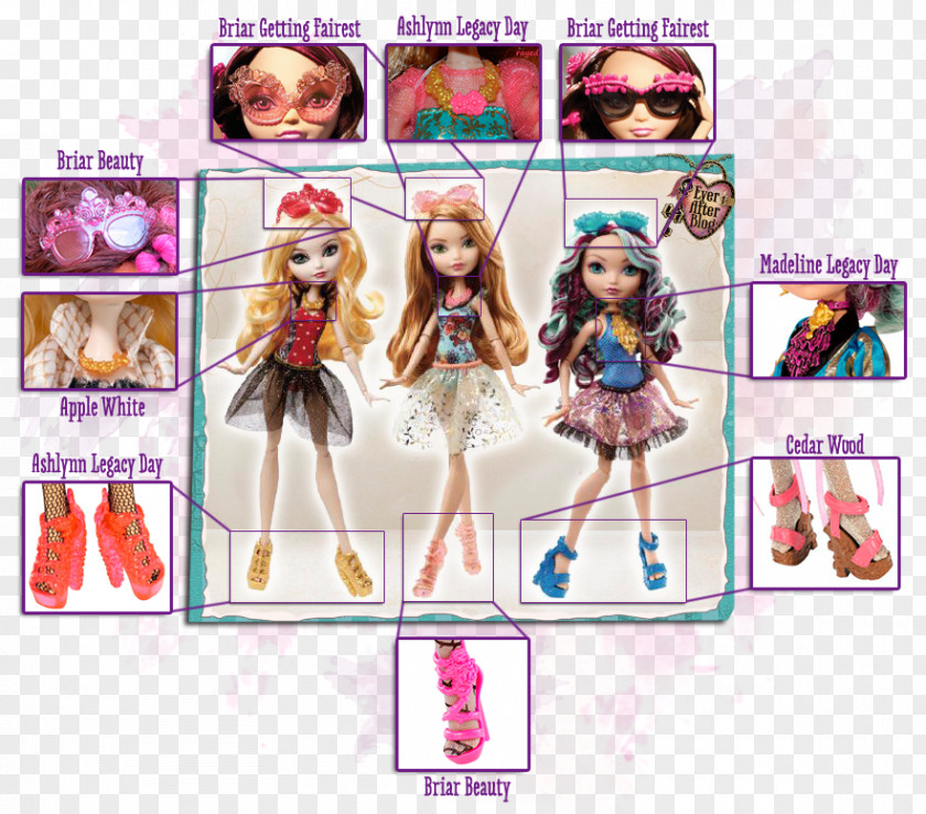 Barbie Ever After High Doll Mattel Monster PNG