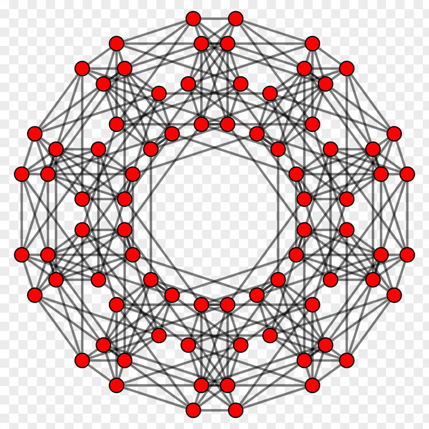 Cube 5-cube 5-orthoplex Truncation Polytope PNG