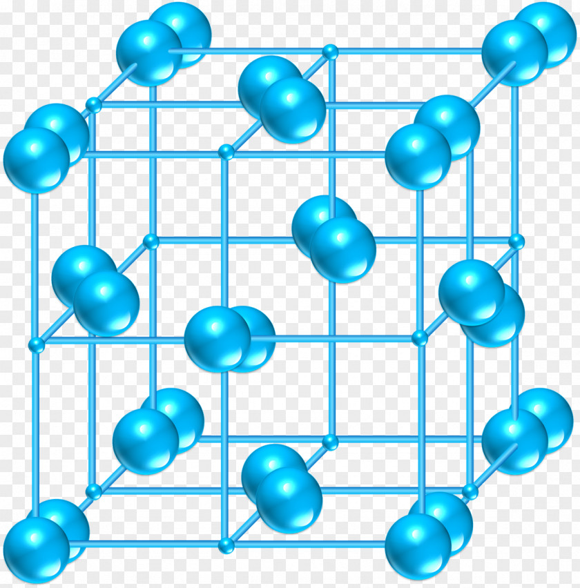 Chemistry Animaatio Molecule Chemical Element PNG