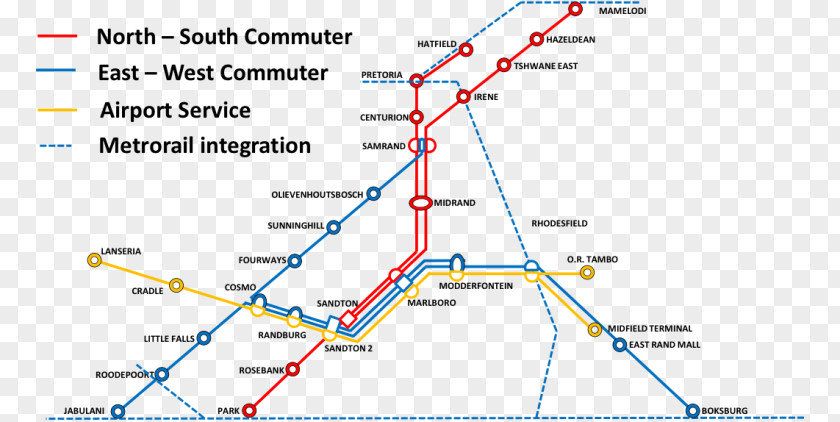 Hong Kong Rail Transport Gautrain Pretoria Metrorail Gauteng PNG