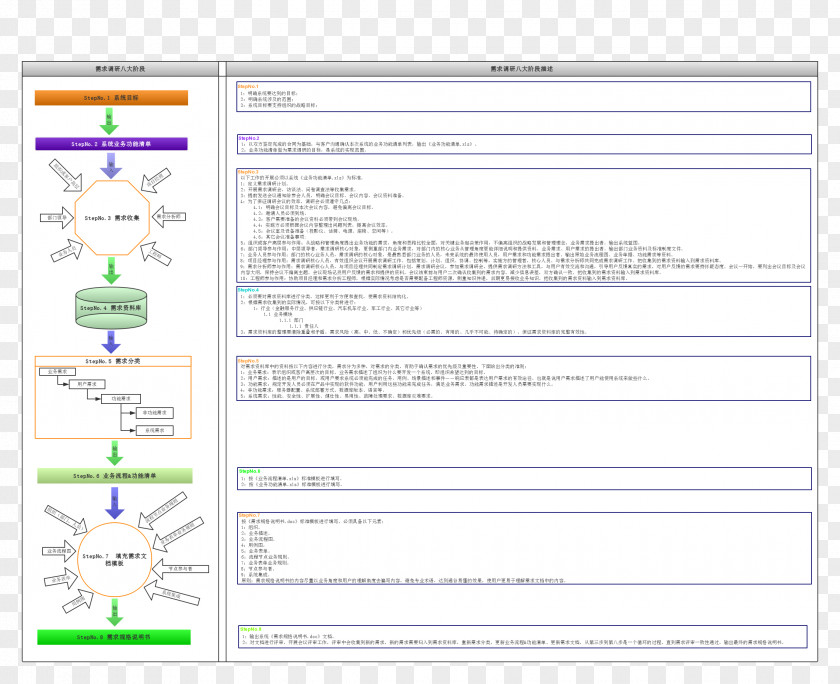 Line Web Page Screenshot Diagram Font PNG