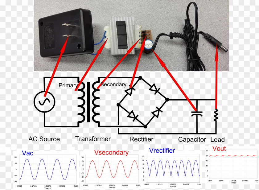 Cctv Power Inverters Converters Wiring Diagram Circuit Voltage Converter PNG