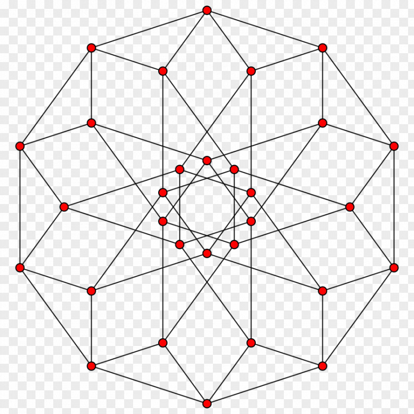 Polyhedron Regular Skew 5-cell Polygon PNG