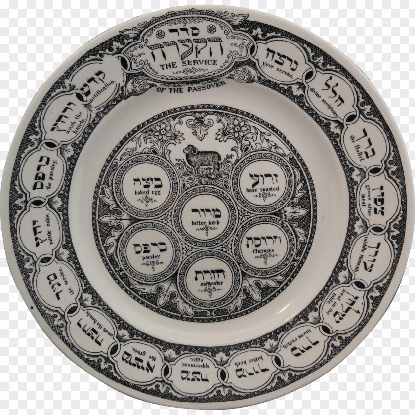 Plate Passover Seder Matzo Jewish Ceremonial Art PNG
