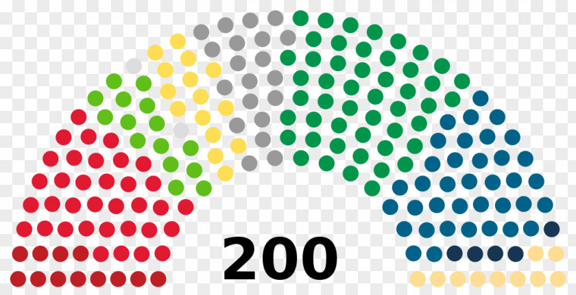 Finnish Spanish General Election, 2016 Spain 1977 2015 PNG