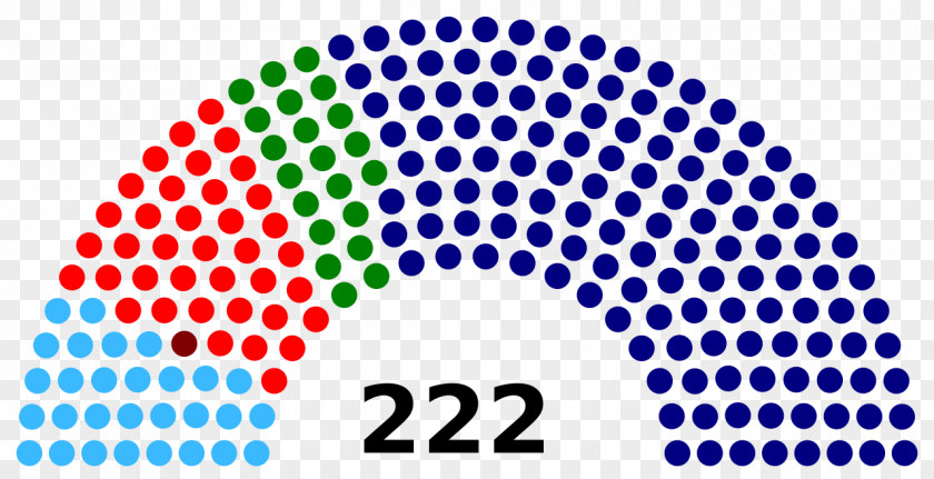 United States House Of Representatives America Congress Senate Election PNG